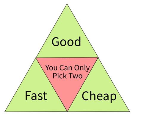 Triangle on the Cheap is a member of Living on the Cheap, a network of websites published by frugalistas, journalists and consumer advocates. Find practical advice on saving money on groceries, travel and shopping, plus tips from our experts on how to live the good life for less at Living on the Cheap.